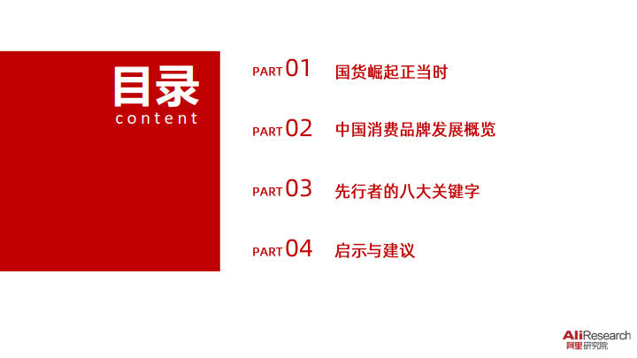2020中国消费品牌发展报告_3.jpg 2020中国消费品牌发展报告_3.jpg