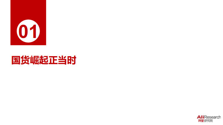 2020中国消费品牌发展报告_4.jpg 2020中国消费品牌发展报告_4.jpg