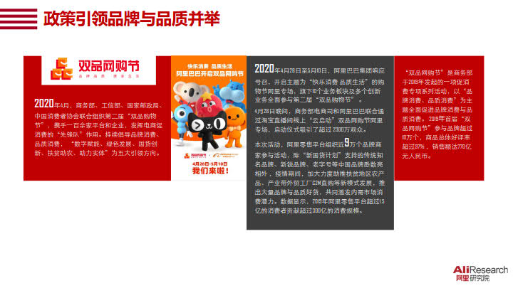 2020中国消费品牌发展报告_5.jpg 2020中国消费品牌发展报告_5.jpg