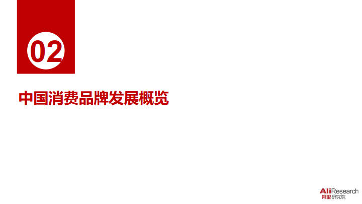 2020中国消费品牌发展报告_9.jpg 2020中国消费品牌发展报告_9.jpg