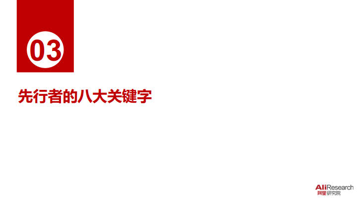 2020中国消费品牌发展报告_14.jpg 2020中国消费品牌发展报告_14.jpg