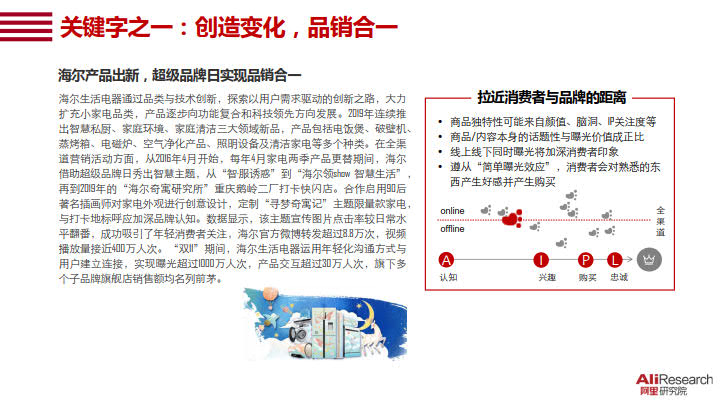 2020中国消费品牌发展报告_17.jpg 2020中国消费品牌发展报告_17.jpg