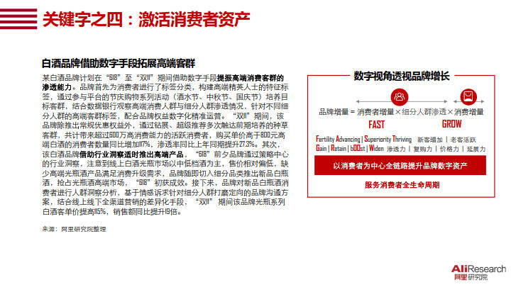 2020中国消费品牌发展报告_21.jpg 2020中国消费品牌发展报告_21.jpg