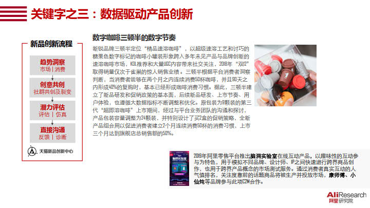 2020中国消费品牌发展报告_20.jpg 2020中国消费品牌发展报告_20.jpg