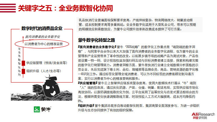 2020中国消费品牌发展报告_22.jpg 2020中国消费品牌发展报告_22.jpg