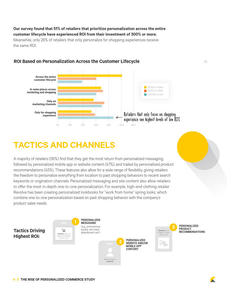 The-Rise-of-Personalized-Commerce-Study_6.jpg The-Rise-of-Personalized-Commerce-Study_6.jpg