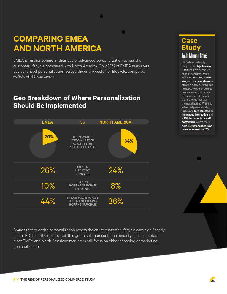 The-Rise-of-Personalized-Commerce-Study_9.jpg The-Rise-of-Personalized-Commerce-Study_9.jpg