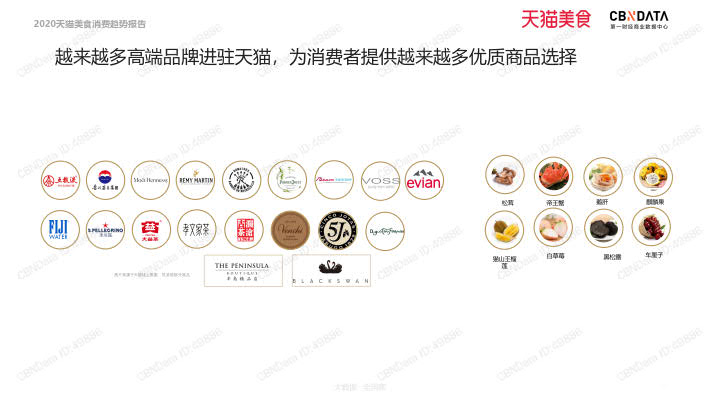 2020天猫美食消费趋势报告_86.jpg 2020天猫美食消费趋势报告_86.jpg