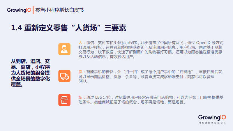 GrowingIO:零售小程序增长白皮书_7.jpg GrowingIO:零售小程序增长白皮书_7.jpg