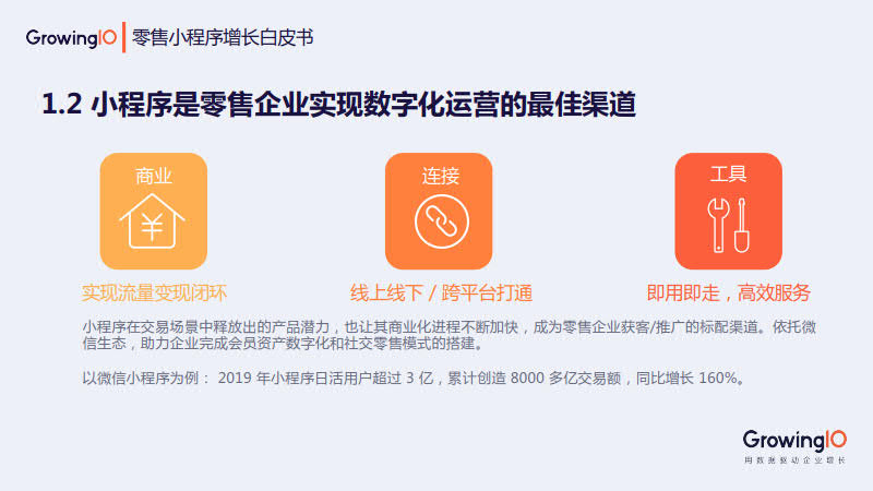 GrowingIO:零售小程序增长白皮书_5.jpg GrowingIO:零售小程序增长白皮书_5.jpg