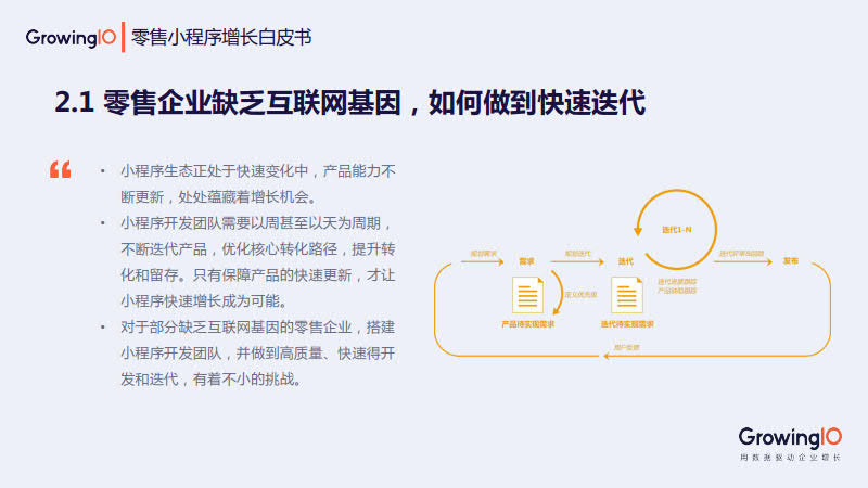 GrowingIO:零售小程序增长白皮书_11.jpg GrowingIO:零售小程序增长白皮书_11.jpg