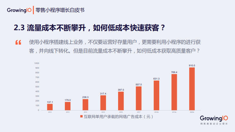 GrowingIO:零售小程序增长白皮书_16.jpg GrowingIO:零售小程序增长白皮书_16.jpg