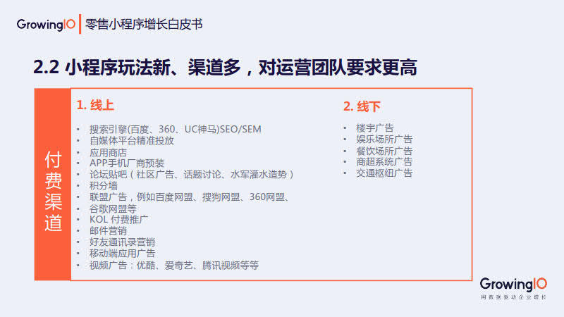 GrowingIO:零售小程序增长白皮书_15.jpg GrowingIO:零售小程序增长白皮书_15.jpg
