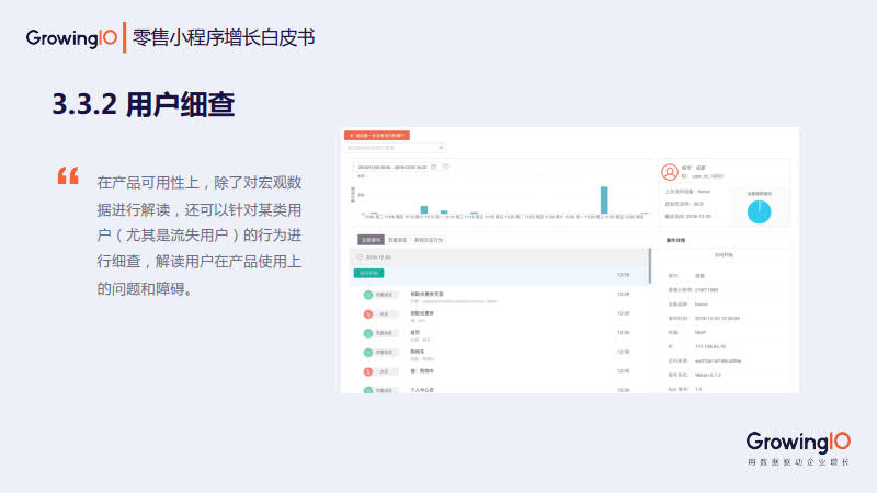 GrowingIO:零售小程序增长白皮书_39.jpg GrowingIO:零售小程序增长白皮书_39.jpg