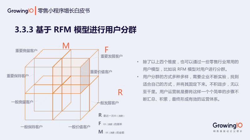 GrowingIO:零售小程序增长白皮书_44.jpg GrowingIO:零售小程序增长白皮书_44.jpg