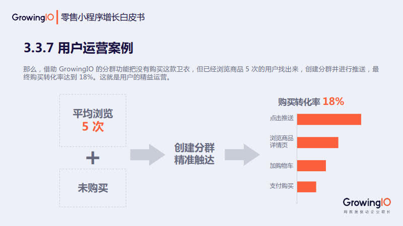 GrowingIO:零售小程序增长白皮书_49.jpg GrowingIO:零售小程序增长白皮书_49.jpg
