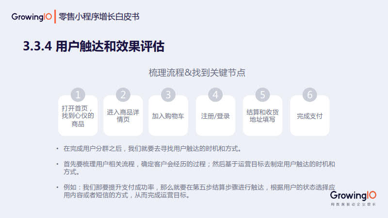 GrowingIO:零售小程序增长白皮书_45.jpg GrowingIO:零售小程序增长白皮书_45.jpg