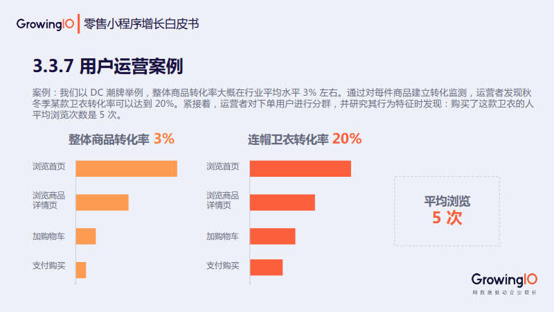 GrowingIO:零售小程序增长白皮书_48.jpg GrowingIO:零售小程序增长白皮书_48.jpg