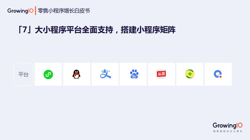 GrowingIO:零售小程序增长白皮书_66.jpg GrowingIO:零售小程序增长白皮书_66.jpg