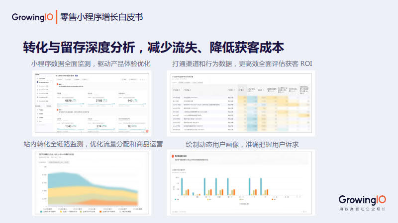 GrowingIO:零售小程序增长白皮书_69.jpg GrowingIO:零售小程序增长白皮书_69.jpg