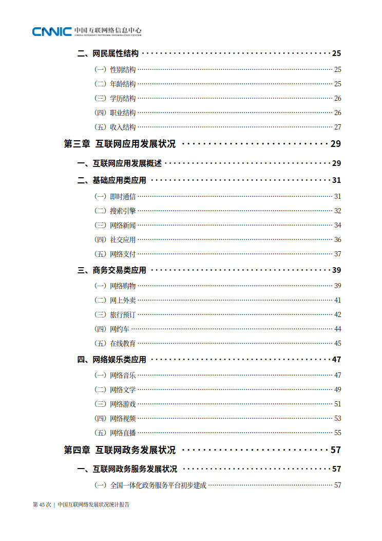 CNNIC 第45次《中国互联网络发展状况统计报告》(2020年4月版)_6.jpg CNNIC 第45次《中国互联网络发展状况统计报告》(2020年4月版)_6.jpg