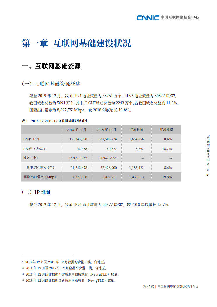 CNNIC 第45次《中国互联网络发展状况统计报告》(2020年4月版)_13.jpg CNNIC 第45次《中国互联网络发展状况统计报告》(2020年4月版)_13.jpg