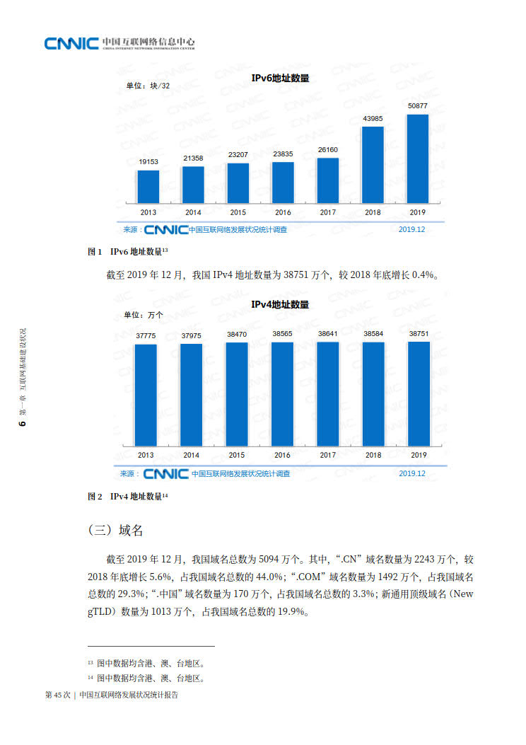 CNNIC 第45次《中国互联网络发展状况统计报告》(2020年4月版)_14.jpg CNNIC 第45次《中国互联网络发展状况统计报告》(2020年4月版)_14.jpg