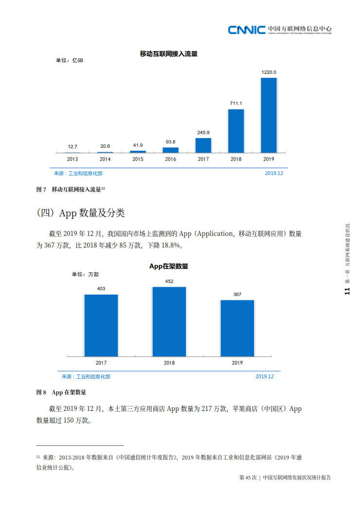 CNNIC 第45次《中国互联网络发展状况统计报告》(2020年4月版)_19.jpg CNNIC 第45次《中国互联网络发展状况统计报告》(2020年4月版)_19.jpg