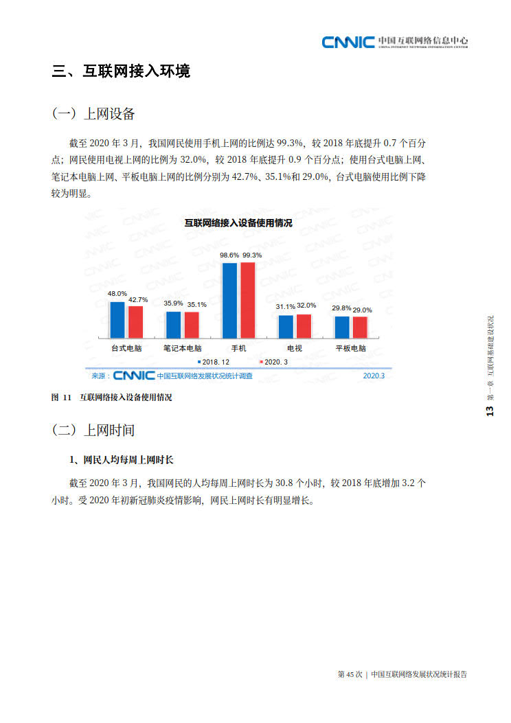 CNNIC 第45次《中国互联网络发展状况统计报告》(2020年4月版)_21.jpg CNNIC 第45次《中国互联网络发展状况统计报告》(2020年4月版)_21.jpg