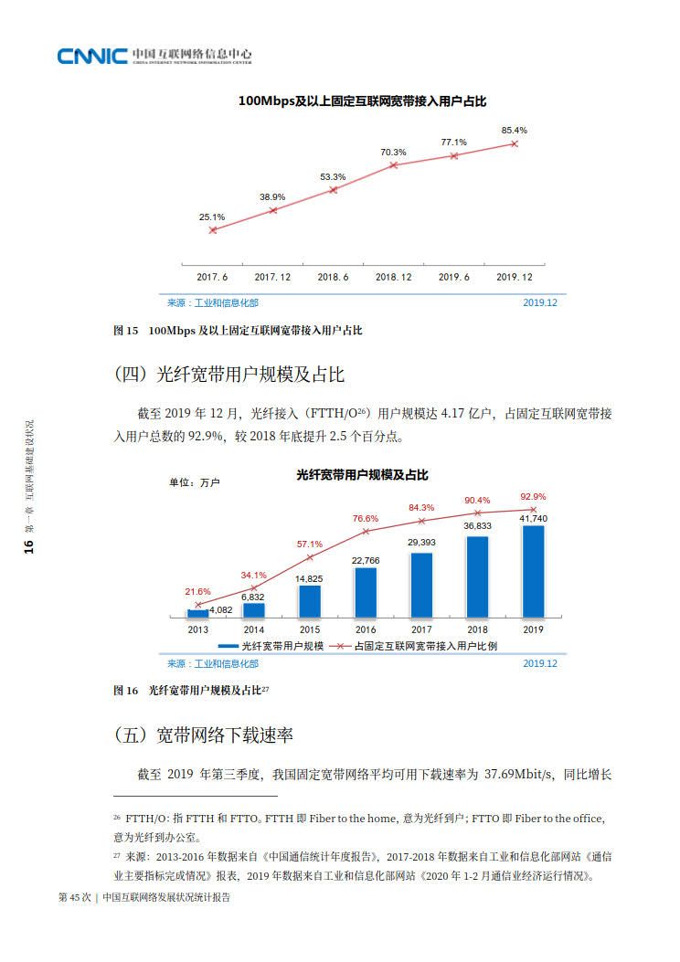 CNNIC 第45次《中国互联网络发展状况统计报告》(2020年4月版)_24.jpg CNNIC 第45次《中国互联网络发展状况统计报告》(2020年4月版)_24.jpg