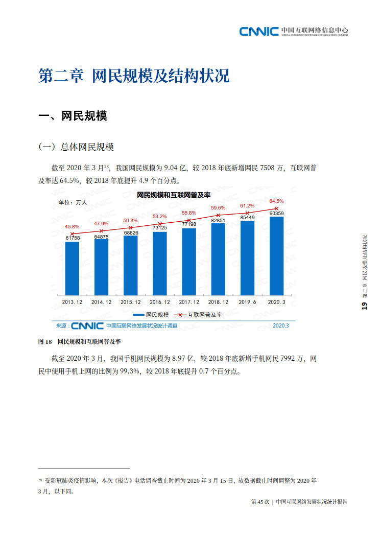 CNNIC 第45次《中国互联网络发展状况统计报告》(2020年4月版)_27.jpg CNNIC 第45次《中国互联网络发展状况统计报告》(2020年4月版)_27.jpg