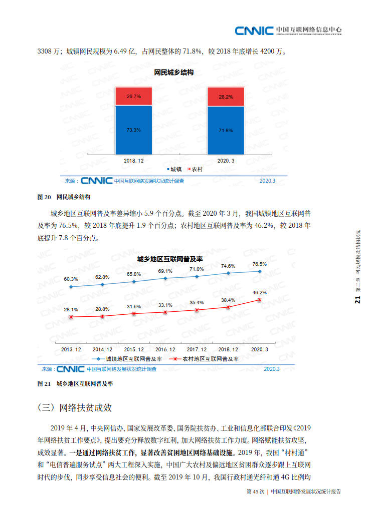 CNNIC 第45次《中国互联网络发展状况统计报告》(2020年4月版)_29.jpg CNNIC 第45次《中国互联网络发展状况统计报告》(2020年4月版)_29.jpg