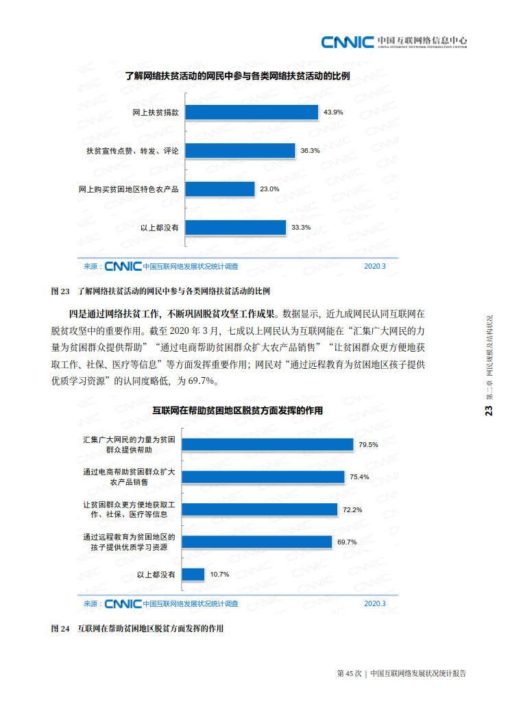CNNIC 第45次《中国互联网络发展状况统计报告》(2020年4月版)_31.jpg CNNIC 第45次《中国互联网络发展状况统计报告》(2020年4月版)_31.jpg