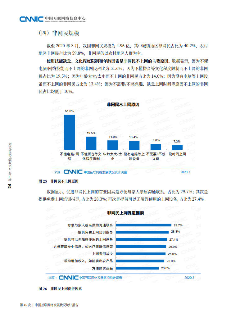 CNNIC 第45次《中国互联网络发展状况统计报告》(2020年4月版)_32.jpg CNNIC 第45次《中国互联网络发展状况统计报告》(2020年4月版)_32.jpg