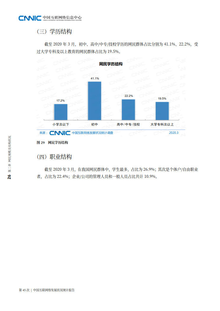 CNNIC 第45次《中国互联网络发展状况统计报告》(2020年4月版)_34.jpg CNNIC 第45次《中国互联网络发展状况统计报告》(2020年4月版)_34.jpg