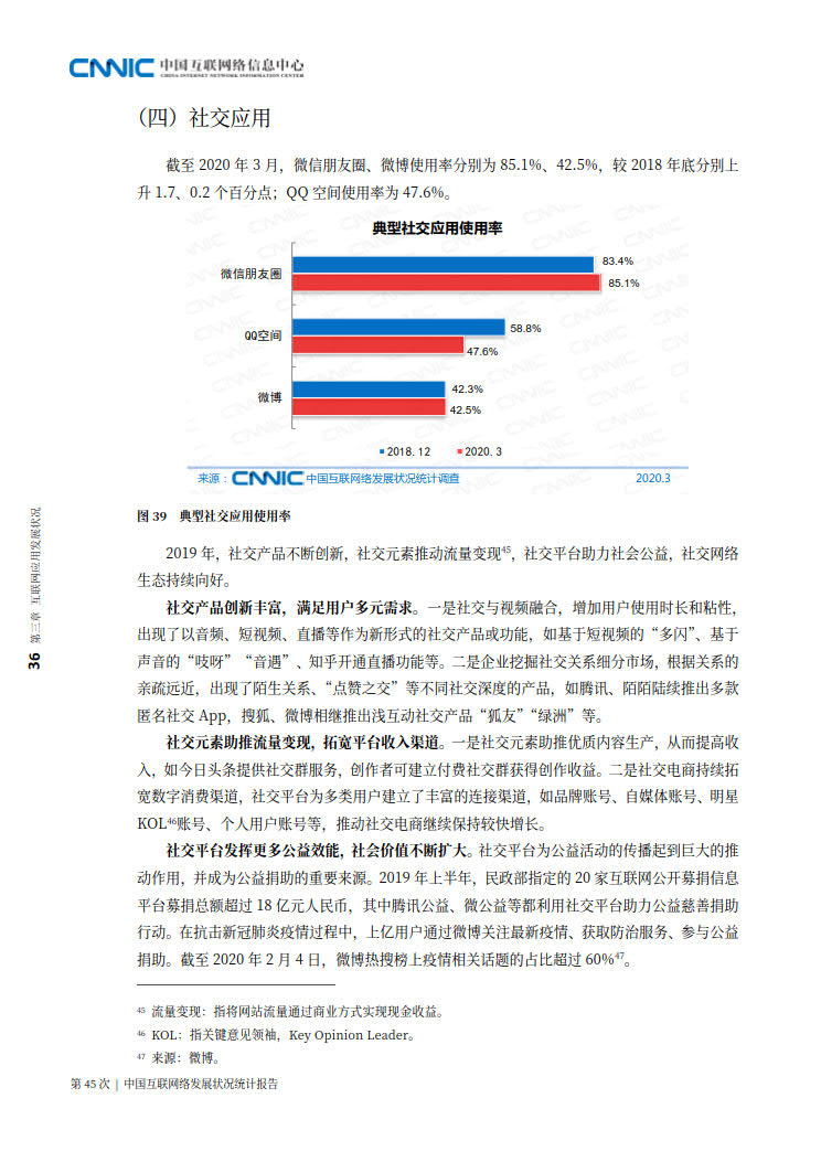 CNNIC 第45次《中国互联网络发展状况统计报告》(2020年4月版)_44.jpg CNNIC 第45次《中国互联网络发展状况统计报告》(2020年4月版)_44.jpg