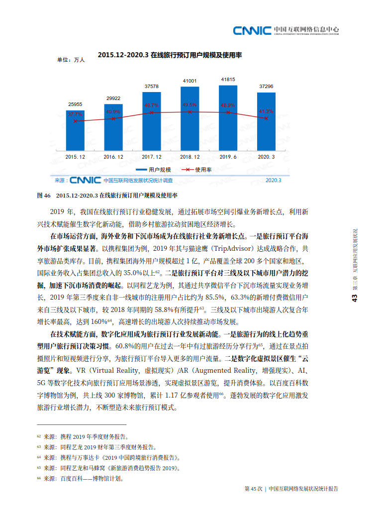 CNNIC 第45次《中国互联网络发展状况统计报告》(2020年4月版)_51.jpg CNNIC 第45次《中国互联网络发展状况统计报告》(2020年4月版)_51.jpg