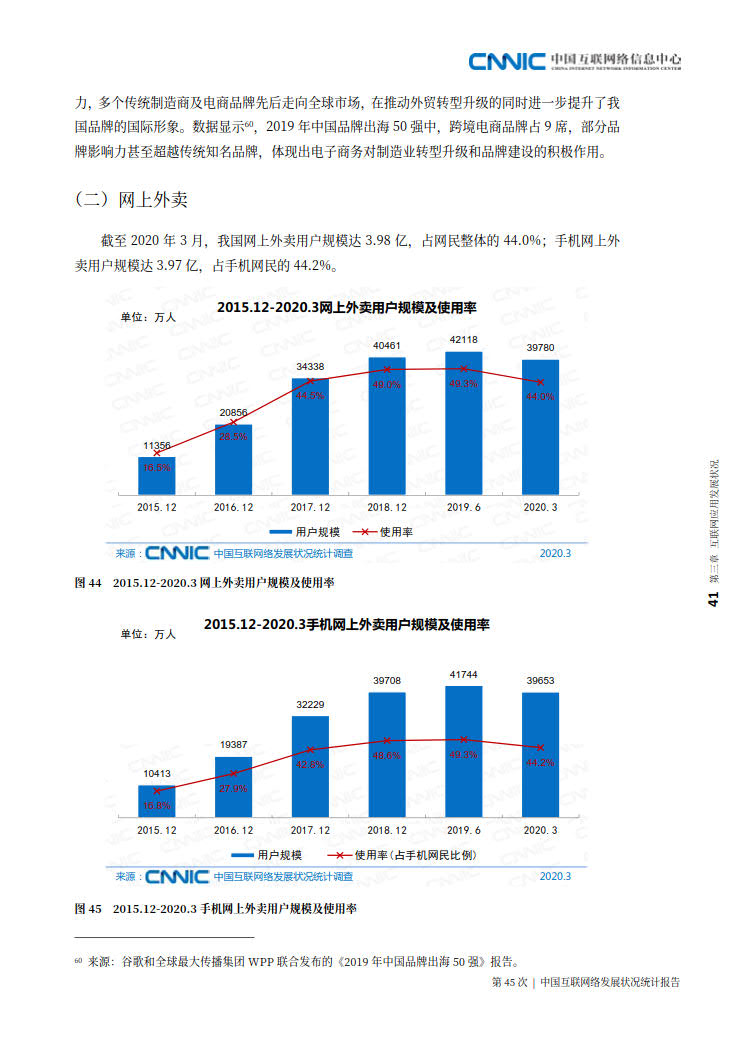CNNIC 第45次《中国互联网络发展状况统计报告》(2020年4月版)_49.jpg CNNIC 第45次《中国互联网络发展状况统计报告》(2020年4月版)_49.jpg