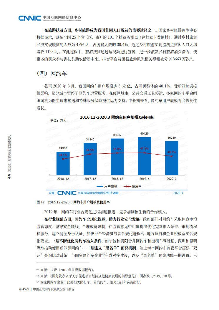 CNNIC 第45次《中国互联网络发展状况统计报告》(2020年4月版)_52.jpg CNNIC 第45次《中国互联网络发展状况统计报告》(2020年4月版)_52.jpg