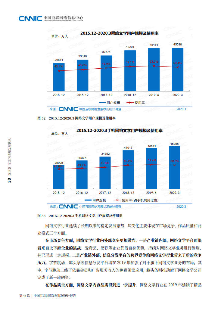 CNNIC 第45次《中国互联网络发展状况统计报告》(2020年4月版)_58.jpg CNNIC 第45次《中国互联网络发展状况统计报告》(2020年4月版)_58.jpg