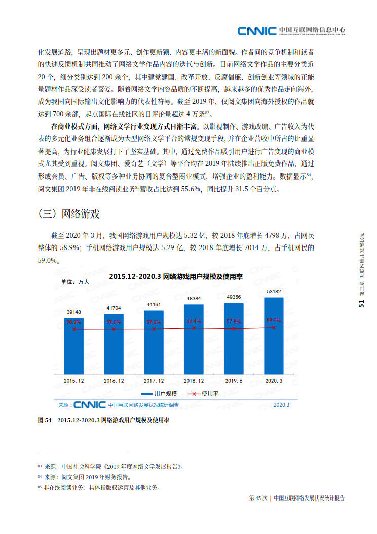 CNNIC 第45次《中国互联网络发展状况统计报告》(2020年4月版)_59.jpg CNNIC 第45次《中国互联网络发展状况统计报告》(2020年4月版)_59.jpg