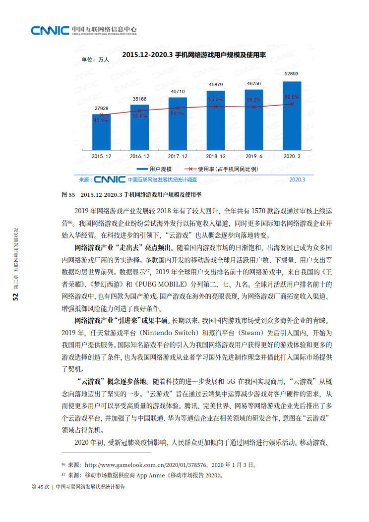 CNNIC 第45次《中国互联网络发展状况统计报告》(2020年4月版)_60.jpg CNNIC 第45次《中国互联网络发展状况统计报告》(2020年4月版)_60.jpg