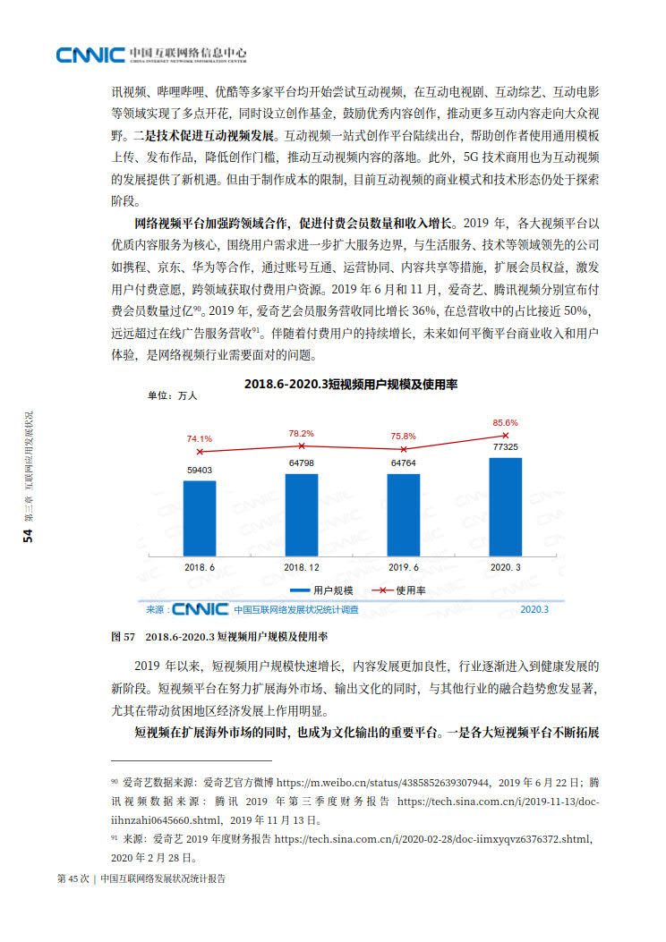 CNNIC 第45次《中国互联网络发展状况统计报告》(2020年4月版)_62.jpg CNNIC 第45次《中国互联网络发展状况统计报告》(2020年4月版)_62.jpg