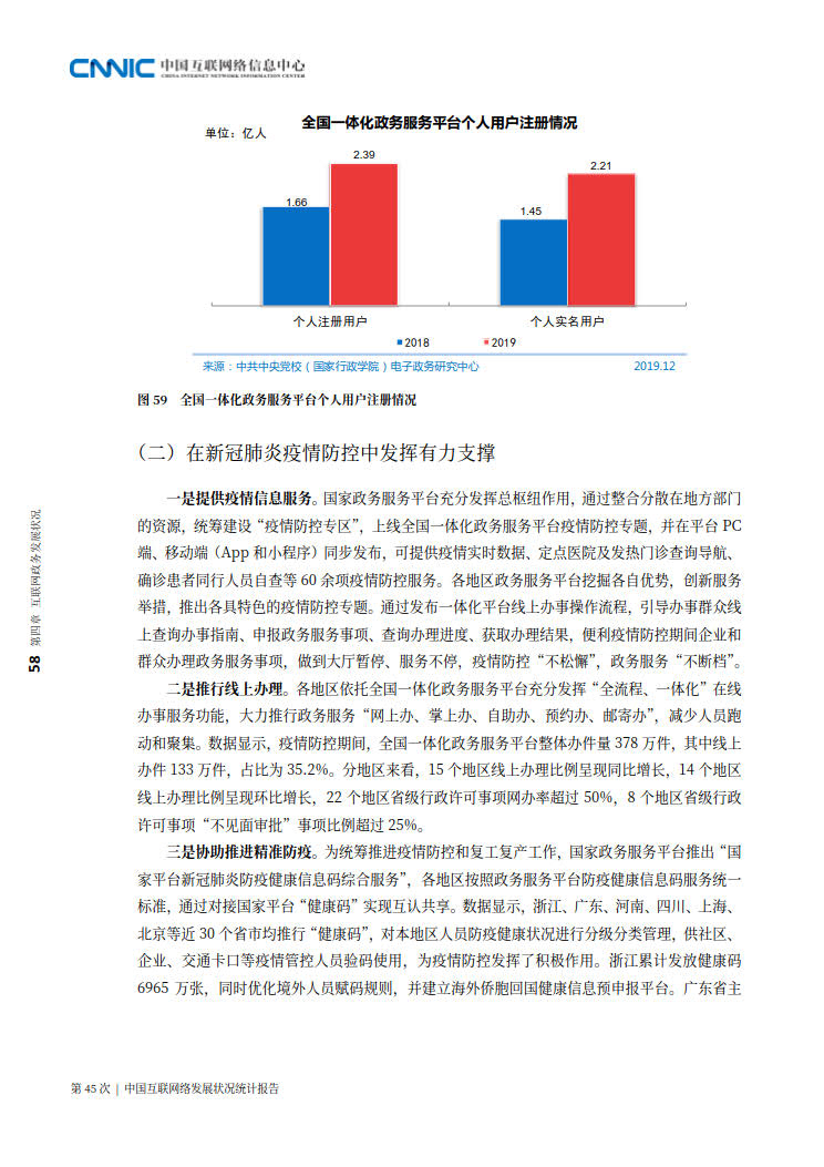 CNNIC 第45次《中国互联网络发展状况统计报告》(2020年4月版)_66.jpg CNNIC 第45次《中国互联网络发展状况统计报告》(2020年4月版)_66.jpg