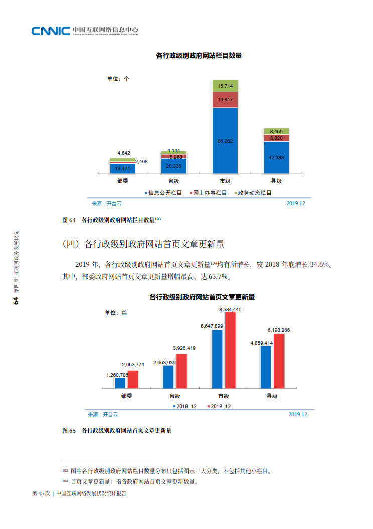 CNNIC 第45次《中国互联网络发展状况统计报告》(2020年4月版)_72.jpg CNNIC 第45次《中国互联网络发展状况统计报告》(2020年4月版)_72.jpg