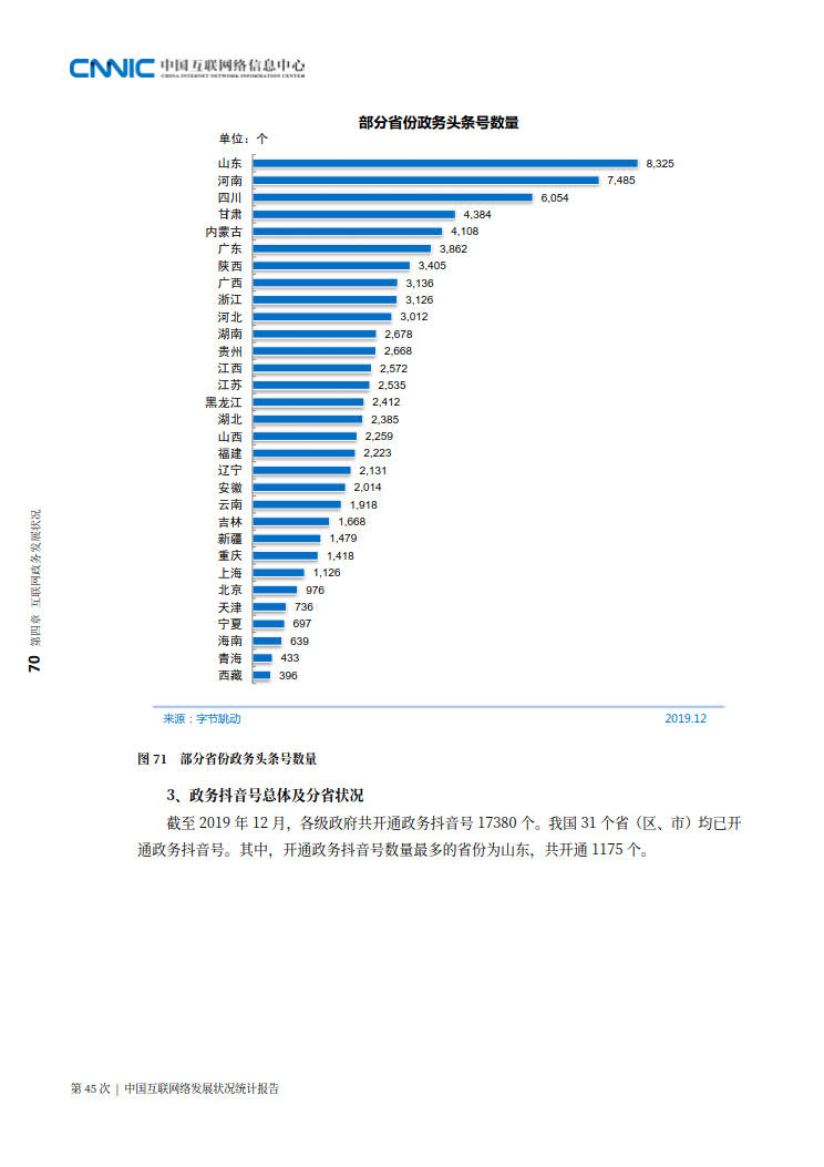 CNNIC 第45次《中国互联网络发展状况统计报告》(2020年4月版)_78.jpg CNNIC 第45次《中国互联网络发展状况统计报告》(2020年4月版)_78.jpg