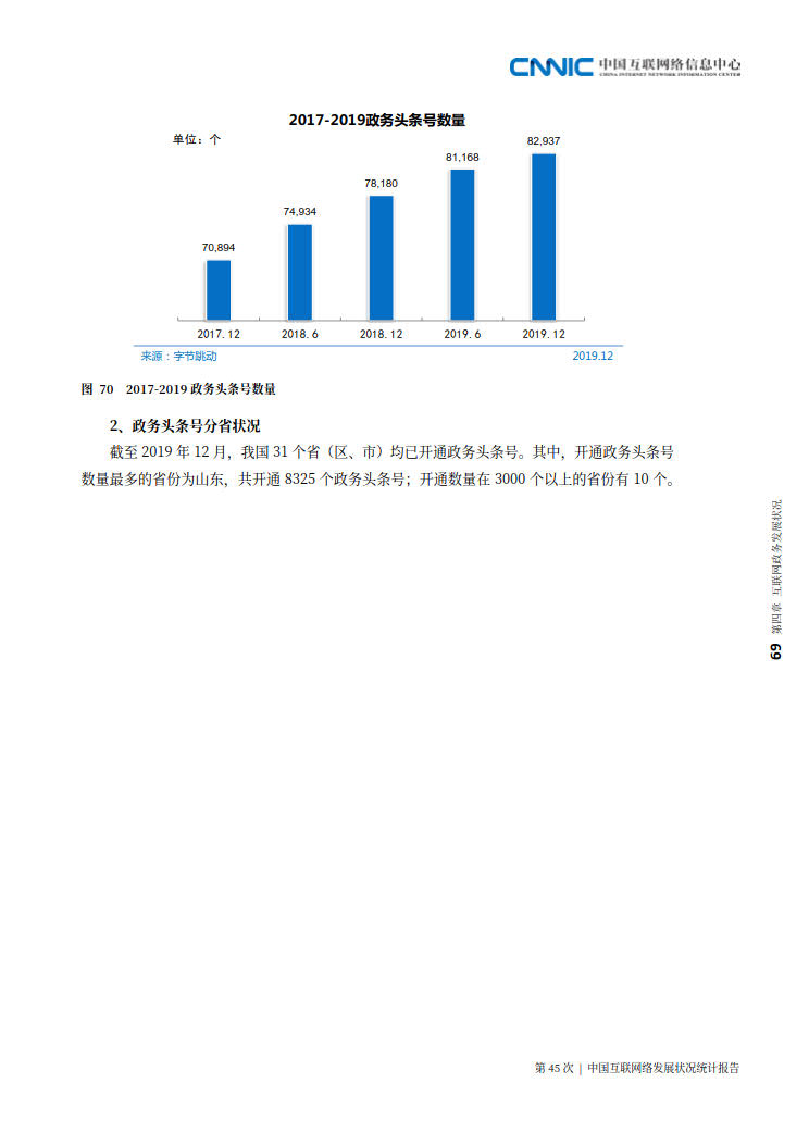 CNNIC 第45次《中国互联网络发展状况统计报告》(2020年4月版)_77.jpg CNNIC 第45次《中国互联网络发展状况统计报告》(2020年4月版)_77.jpg