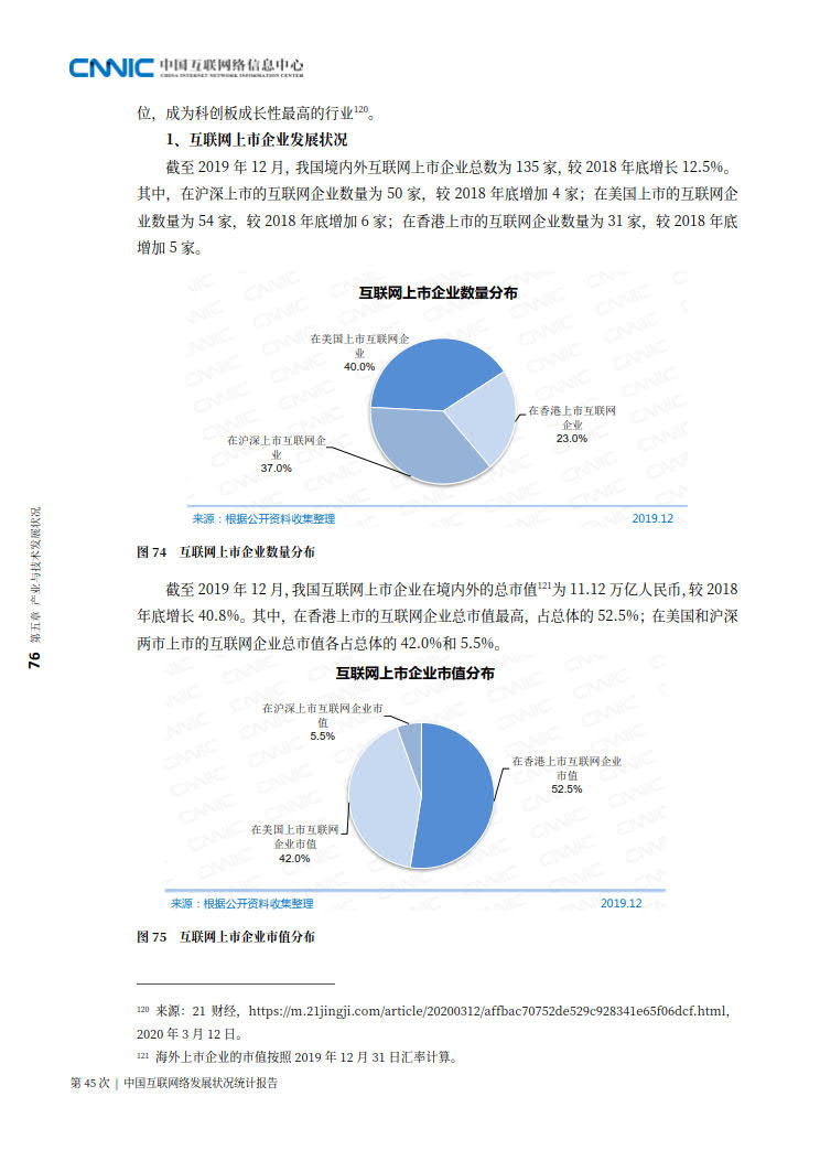 CNNIC 第45次《中国互联网络发展状况统计报告》(2020年4月版)_84.jpg CNNIC 第45次《中国互联网络发展状况统计报告》(2020年4月版)_84.jpg