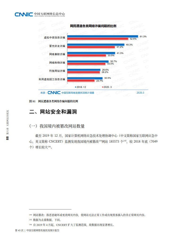 CNNIC 第45次《中国互联网络发展状况统计报告》(2020年4月版)_96.jpg CNNIC 第45次《中国互联网络发展状况统计报告》(2020年4月版)_96.jpg