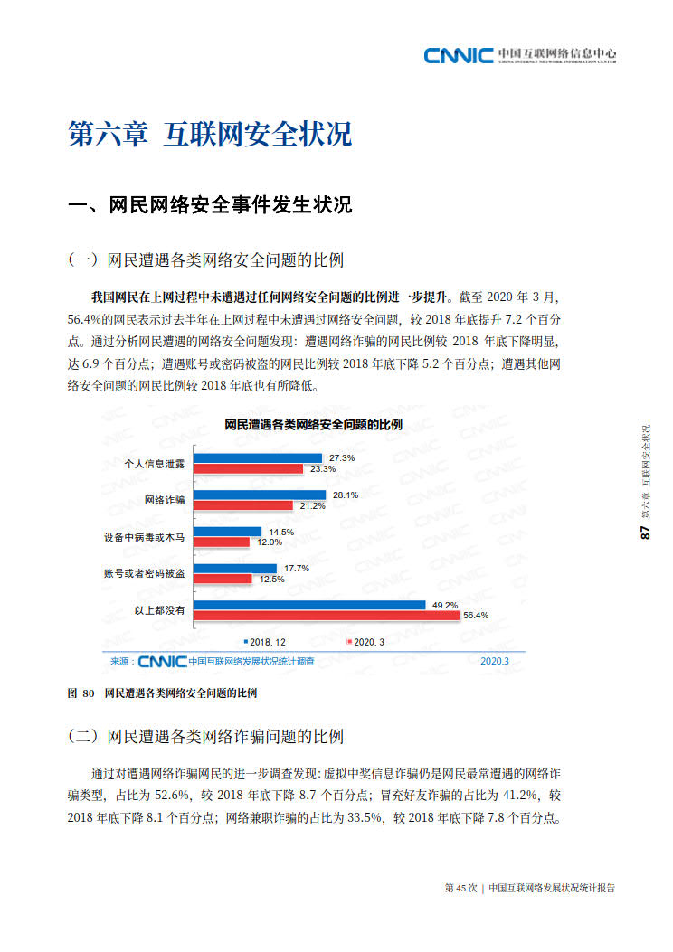 CNNIC 第45次《中国互联网络发展状况统计报告》(2020年4月版)_95.jpg CNNIC 第45次《中国互联网络发展状况统计报告》(2020年4月版)_95.jpg